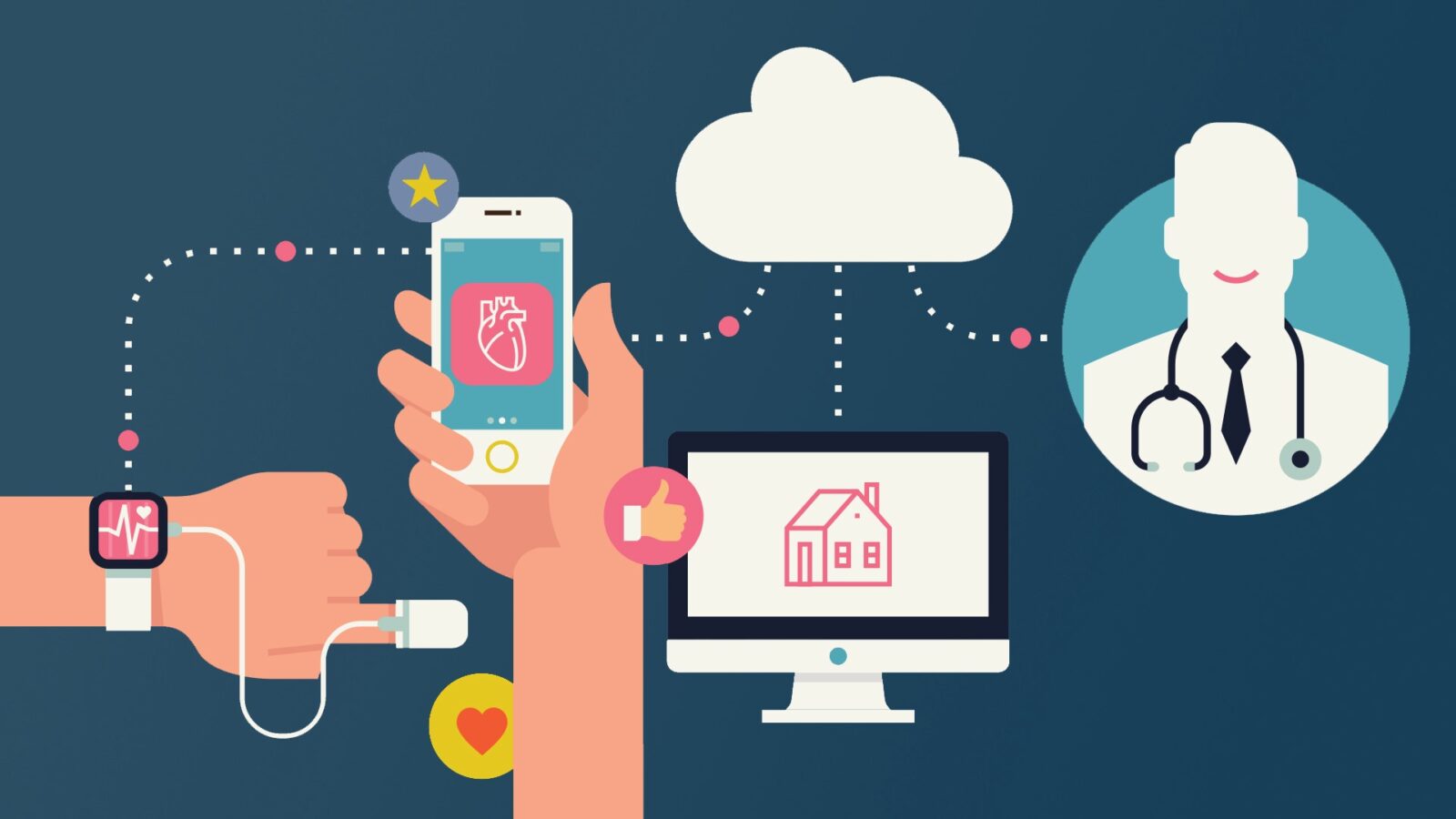 5 Ways Medical Wearables are Changing the Health Care in 2024