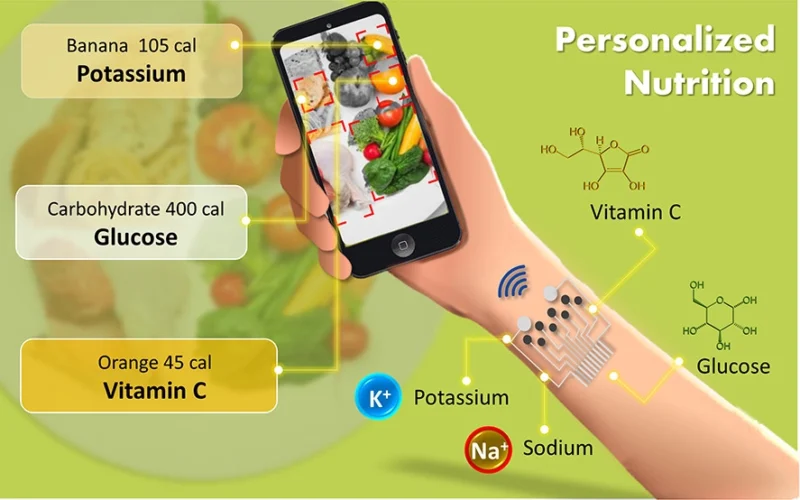 physical-science-nutrition-chart