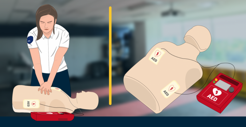 Technological Advancements Making AEDs More User-Friendly and Efficient